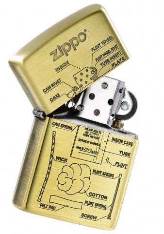 ZA-3-162A Lighter Insert Diagram Windproof Lighter – Antique Copper